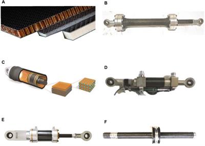 Prospects of carbon fiber composites applications in hydraulic supports